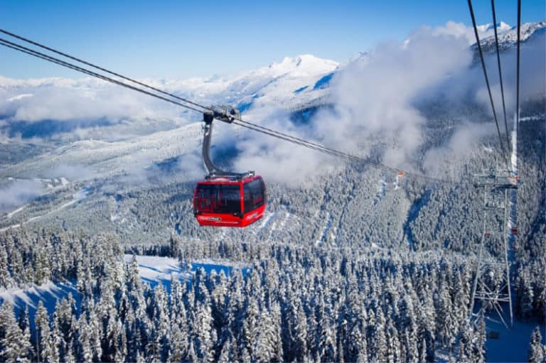 11 Tips For Best Ski Or Snowboarding Day In Whistler (2024)